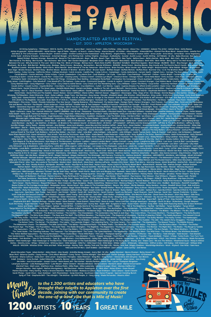 Posters/Prints | Mile of Music Festival Merchandise Posters/Prints | Mile of Music Festival Merchandise